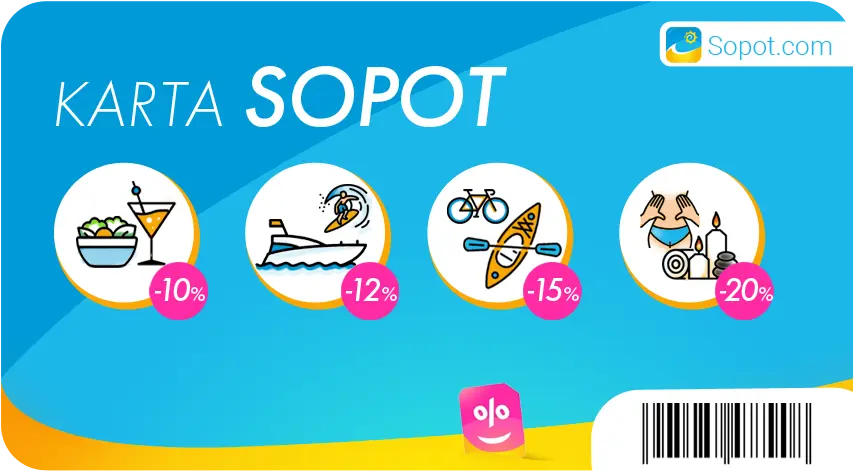 Karta sopot